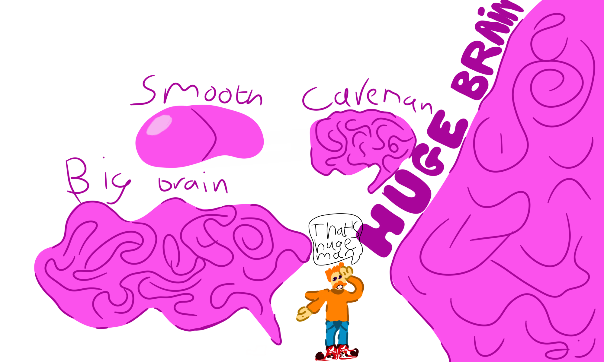 Like (literally) 0% knowledge and a big, 100% imagination!